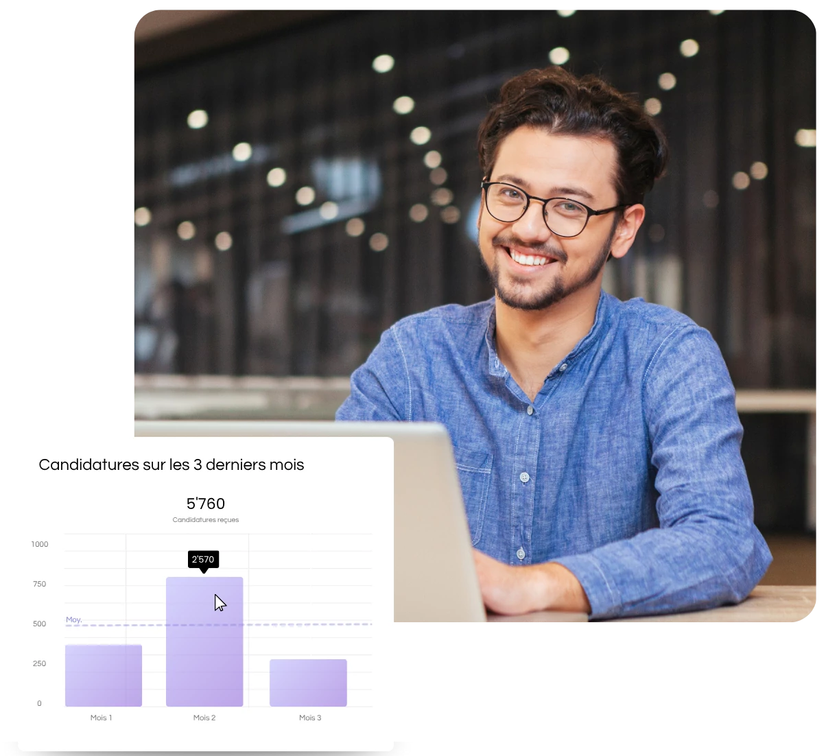 Réservoir Jobs Pro image for company
